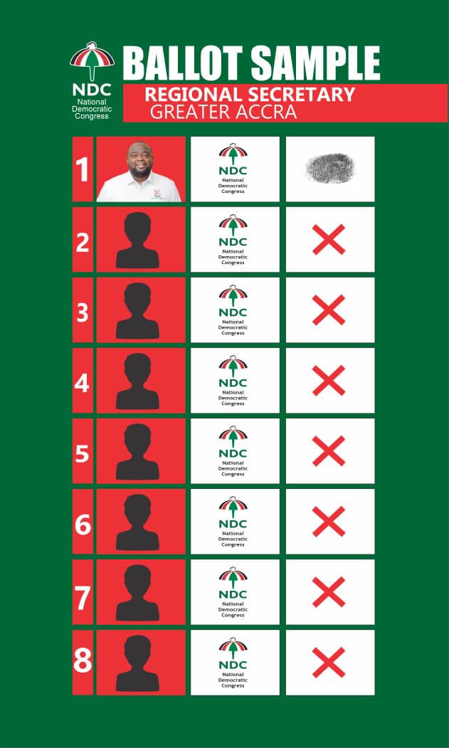 Ballot sample for Regional Secretary, Greater Accra, with Nii Okai Laryea at No. 1 marked with a thumbprint.